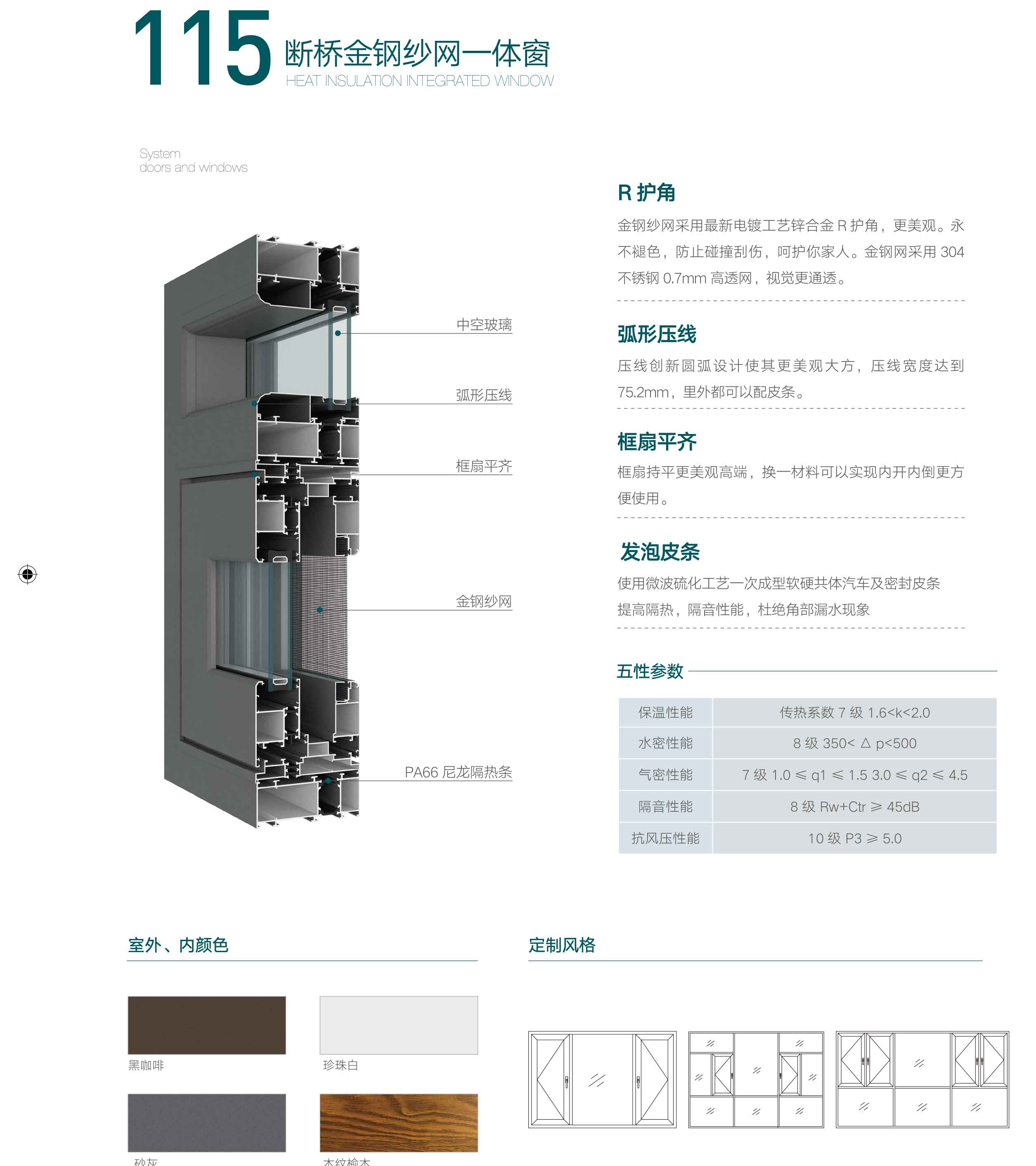 托田系统门窗印刷文件(1-6_02.jpg